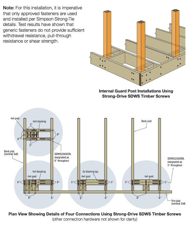 Inner deck guardrail posts and deck framing connectors