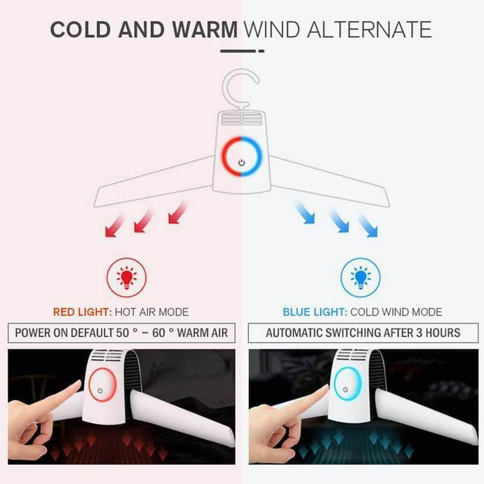 Countdown to Christmas Our Holiday Gift Guide Day 20: The Coolest and Hottest Gift to Keep You Dry