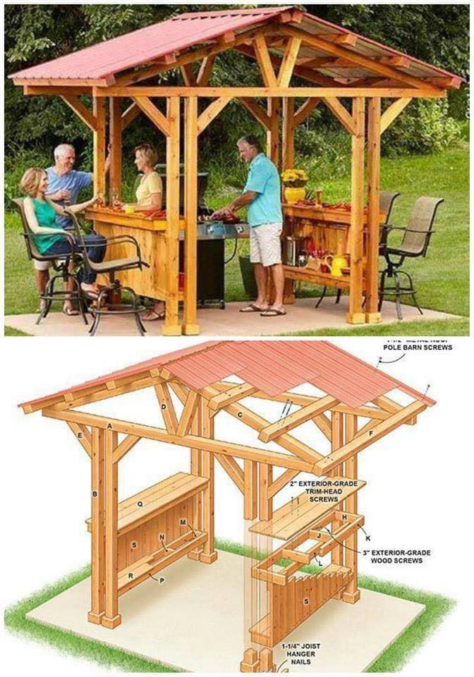 Grill Gazebo Plans: Make a Grillzebo!